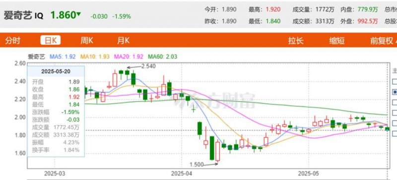 装修时怎么把胶水污染降到最 小