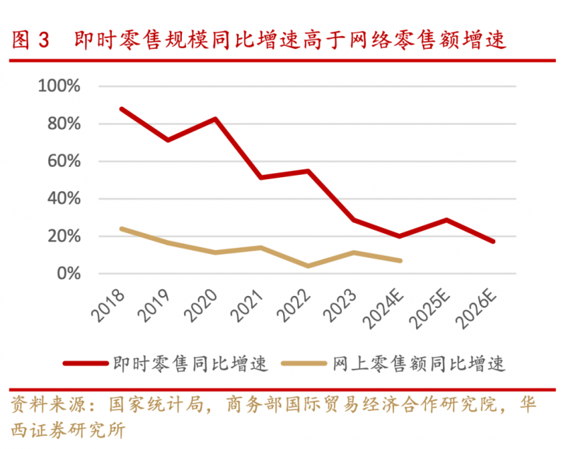 暑期“文博场馆热”，如何更加吸引青少年