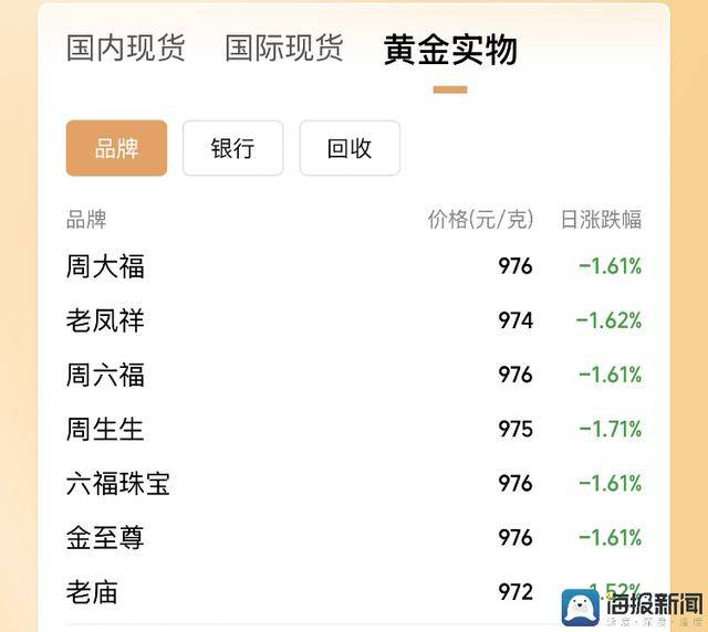 新房装修这8样东西千万别装