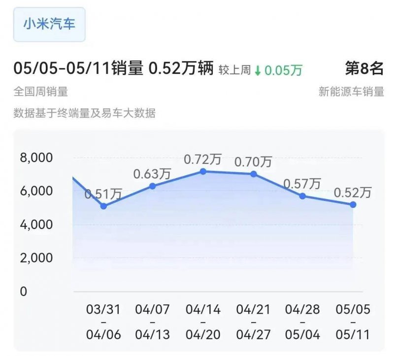 “五一”假期海南天气总体晴好 适宜出游