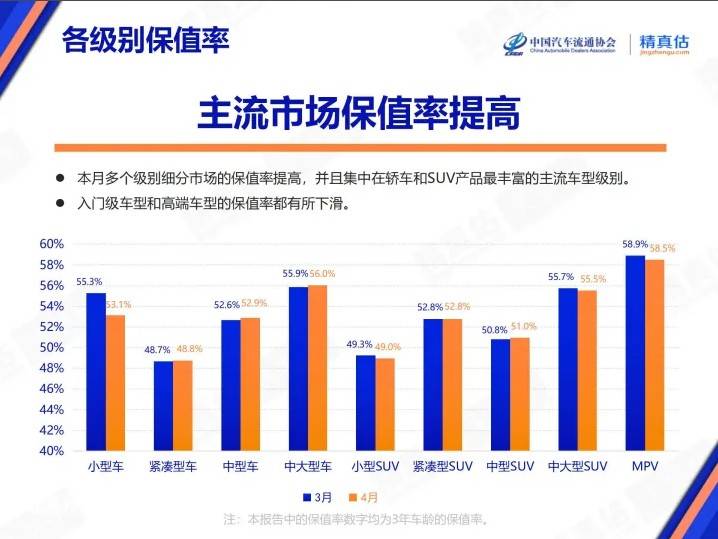 狭长的过道带来的“心理压力”怎么处理？