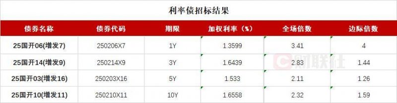 四川省乐至县：聚焦住宅装饰装修乱象 严查违法违规行为