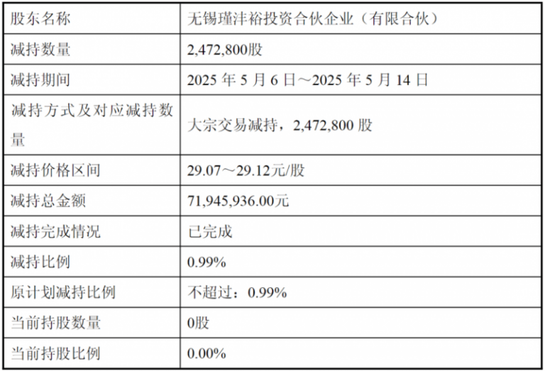 新华网视评丨不能让“假羽绒”寒身更寒心