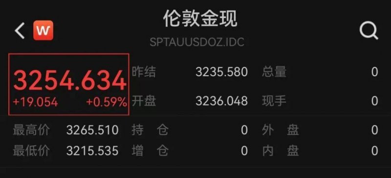 热情的红色  打造一个温馨浪漫的婚房