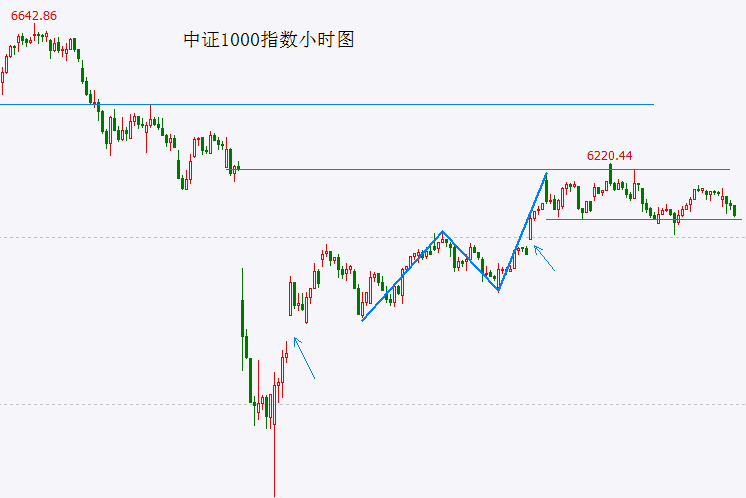 太阳能玻璃怎么样？太阳能玻璃的技术要求有哪些？