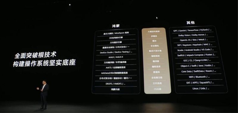 彩礼多少合适 47.1%受访者认同根据双方财政条件而定