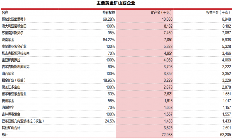 青岛，国足世预赛的坚实后盾