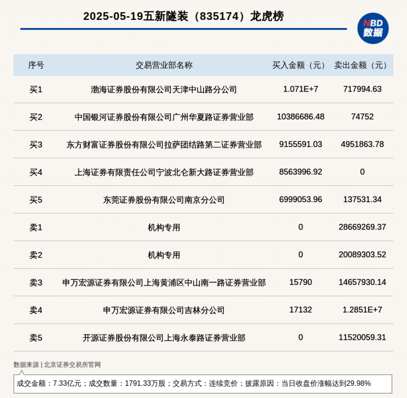 蒙娜丽莎牵手传奇球星马特拉齐，正式开启618中国行