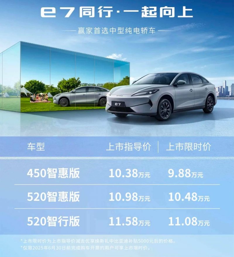 食用醋原来还能这么用