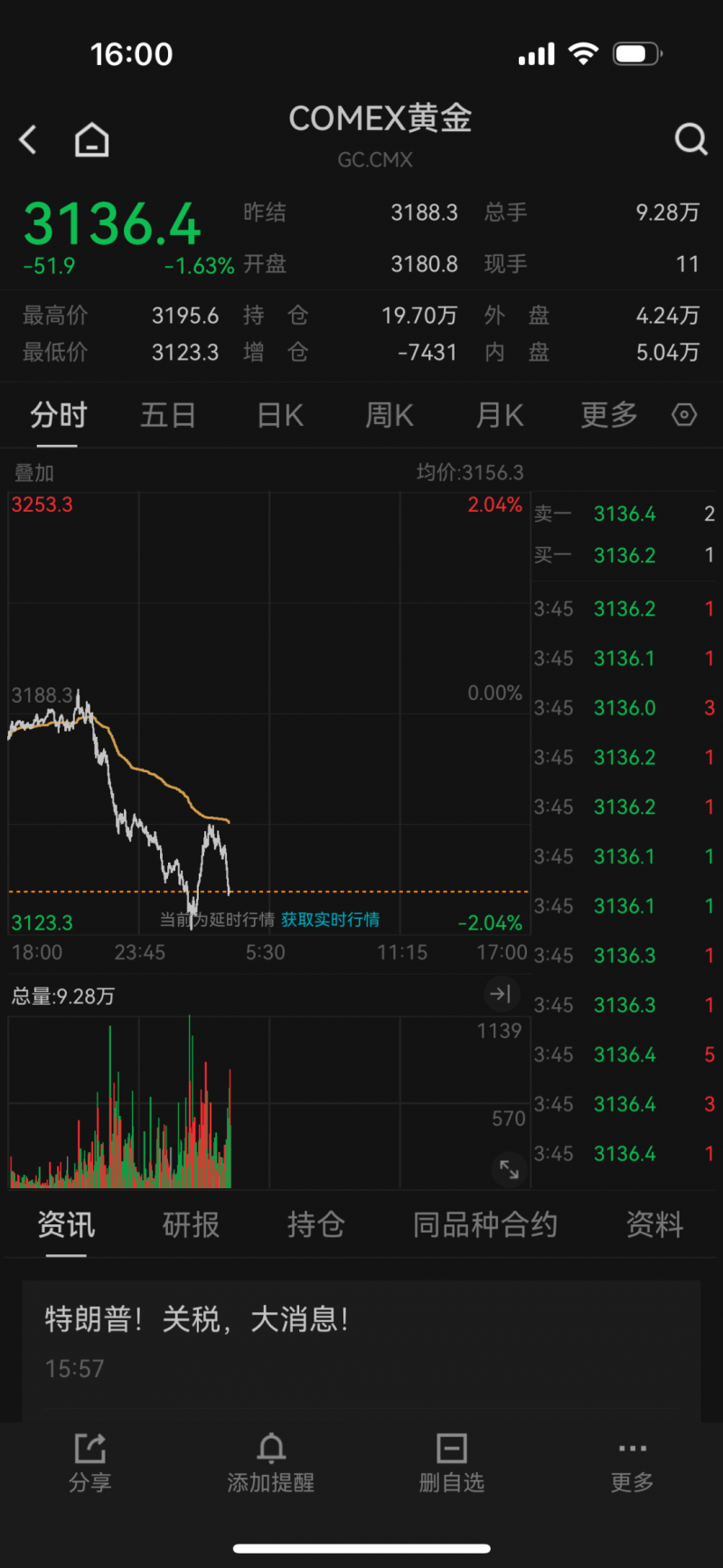 将来几年的装修动向，你知道吗？