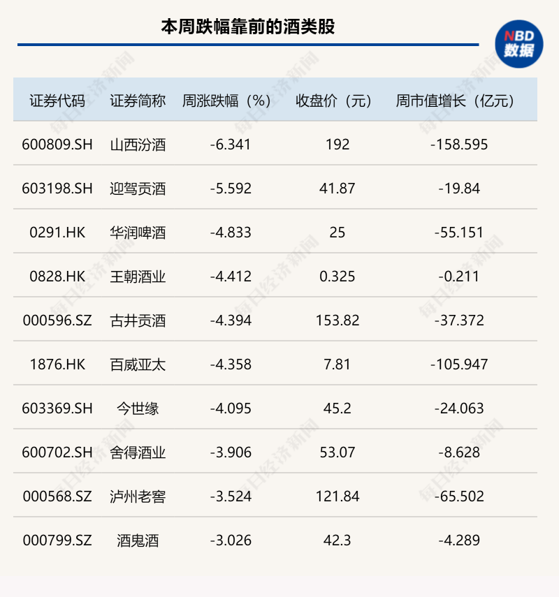 精装修收楼的注意事项