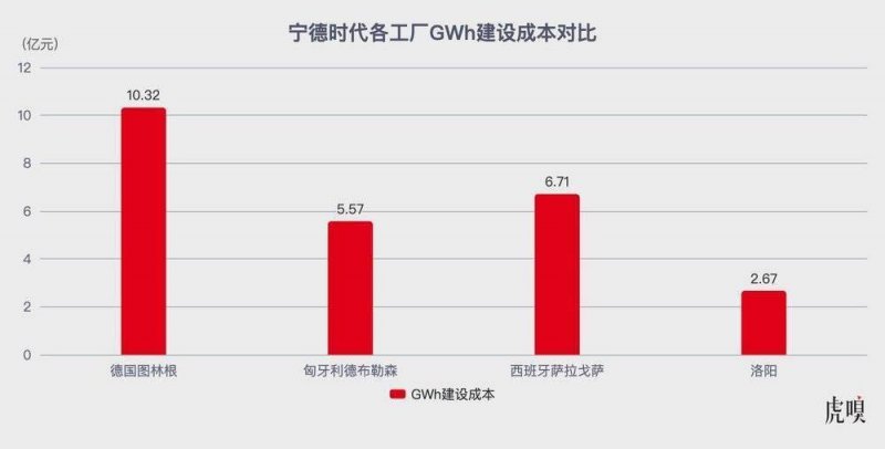 如何进行房屋核验？房源核验流程是什么？
