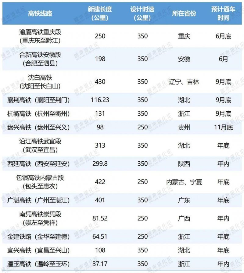 跟团游出现新潮流，忘年之交乐享旅途