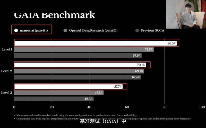 拎包入住！北京保养性租赁房产将实行全装修成品交房