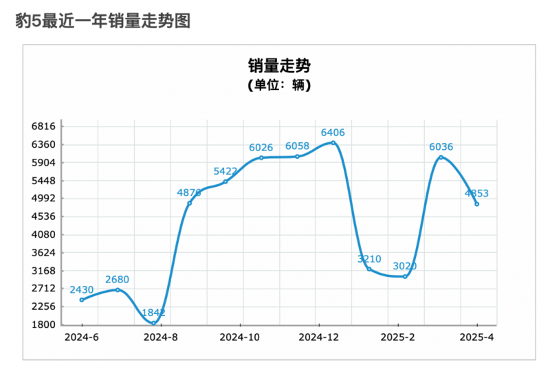 家庭装修如何避免落入陷阱