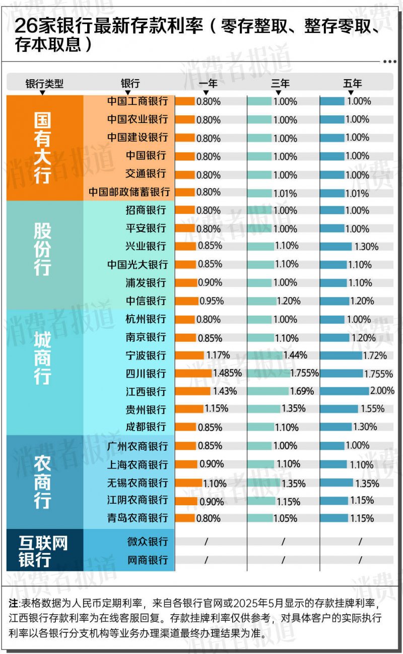 金安区木厂镇：兴修水利 如火如荼