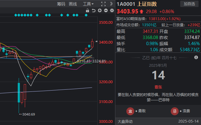 幼儿园做饭劳动课火了，这种“早教”不止于有趣
