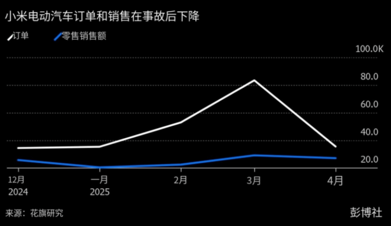 “五一”假期海南天气总体晴好 适宜出游