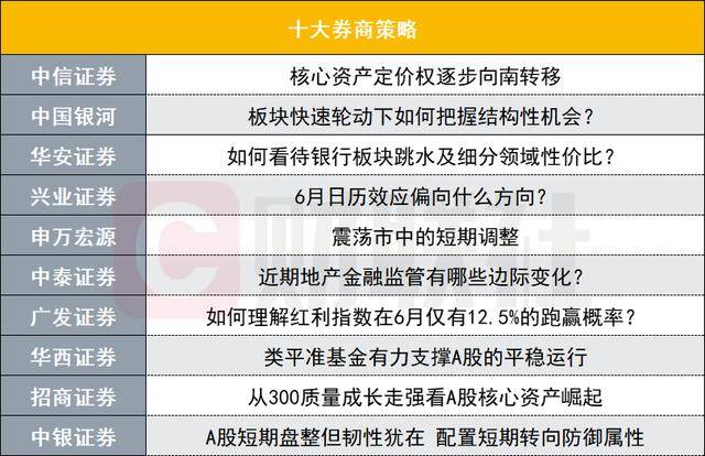 家庭装修如何避免落入陷阱