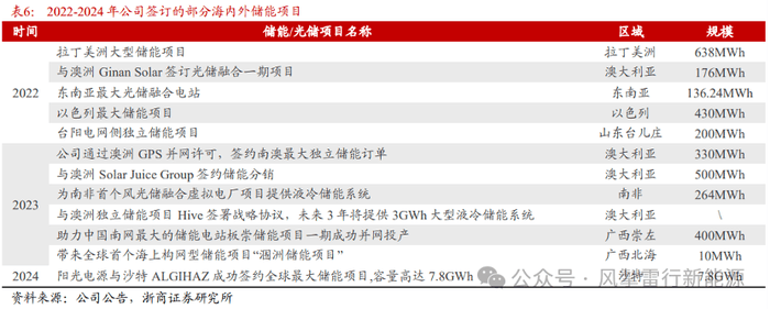 收房验房攻略：毛坯房收房验房的注意事项