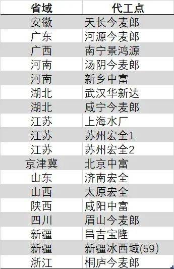 福建省内旅客列车7月25日全部停运