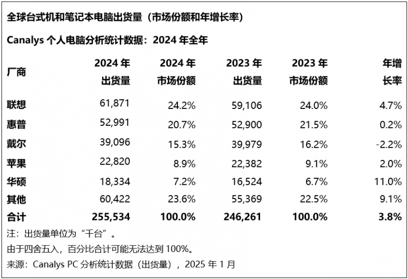 “新中式”旅游升温 文旅市场迎来新风潮