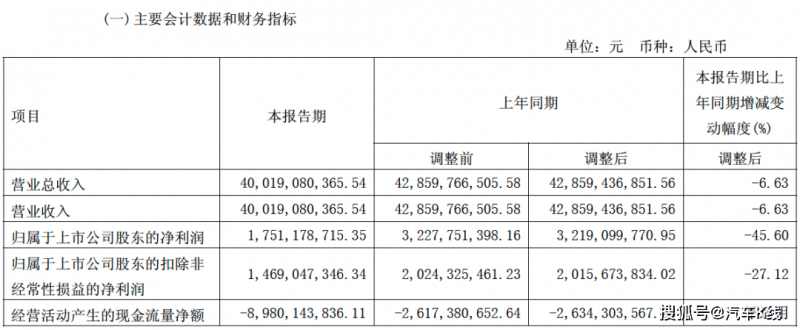 打造卫生舒适家，这些作用型板材你不可不知！
