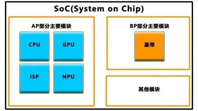 管道保温资料的种类有哪些？应该怎么做？