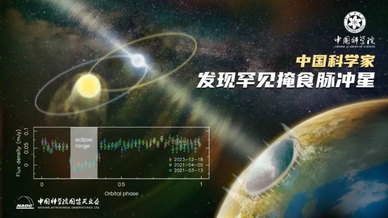 建筑装修工程优化29条提议，非常实用！