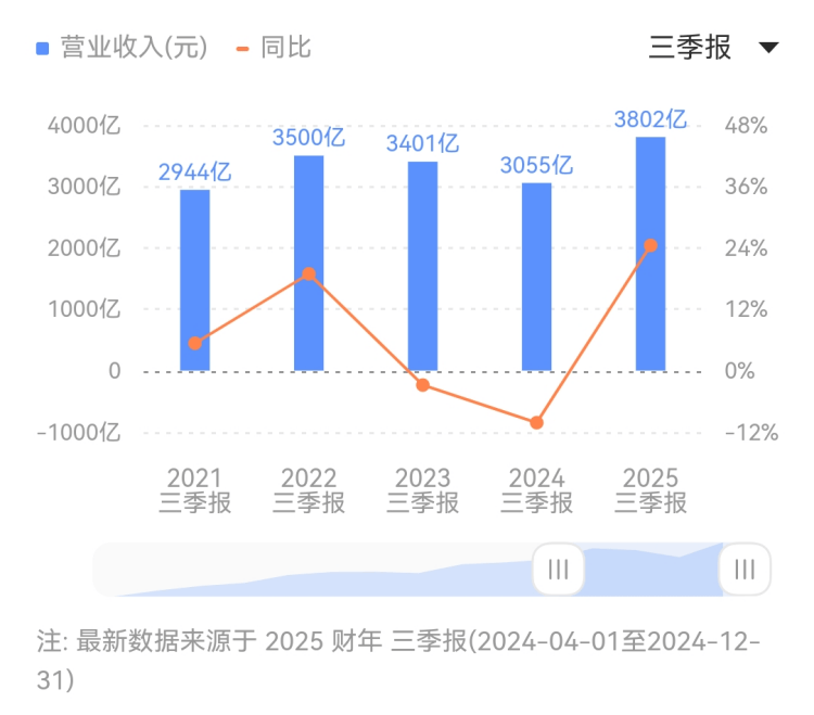 中国气象局解析南方强降雨：与厄尔尼诺存在明显关系