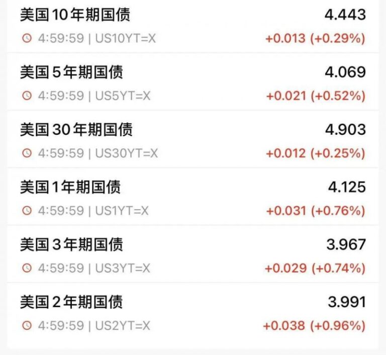 家装时注意这9个细节，入住后家务量下降70%