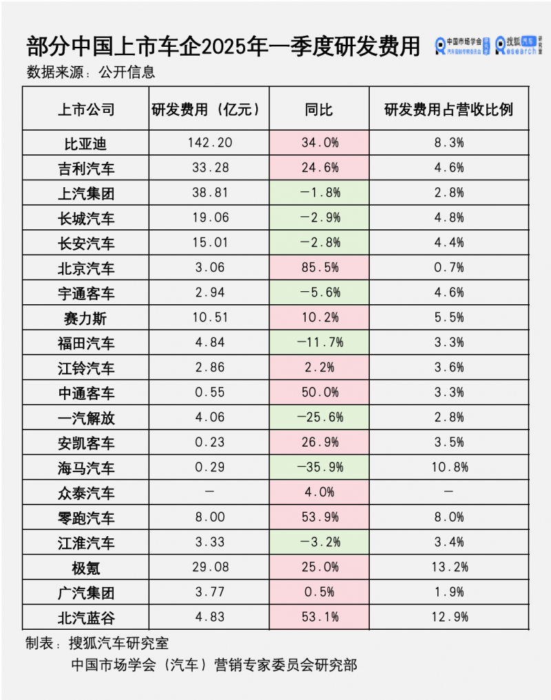 新房子装修的中后期关键验收什么內容？