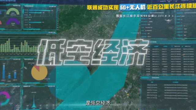 “运动起来”带火暑期游