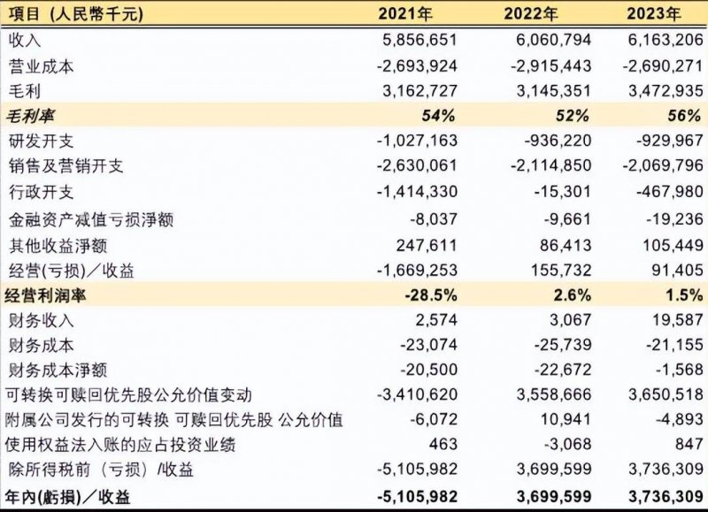 戴伟平：留意适老化装修 聚力高品质交付