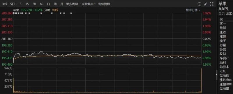 30分钟大课间，如何玩出花样？