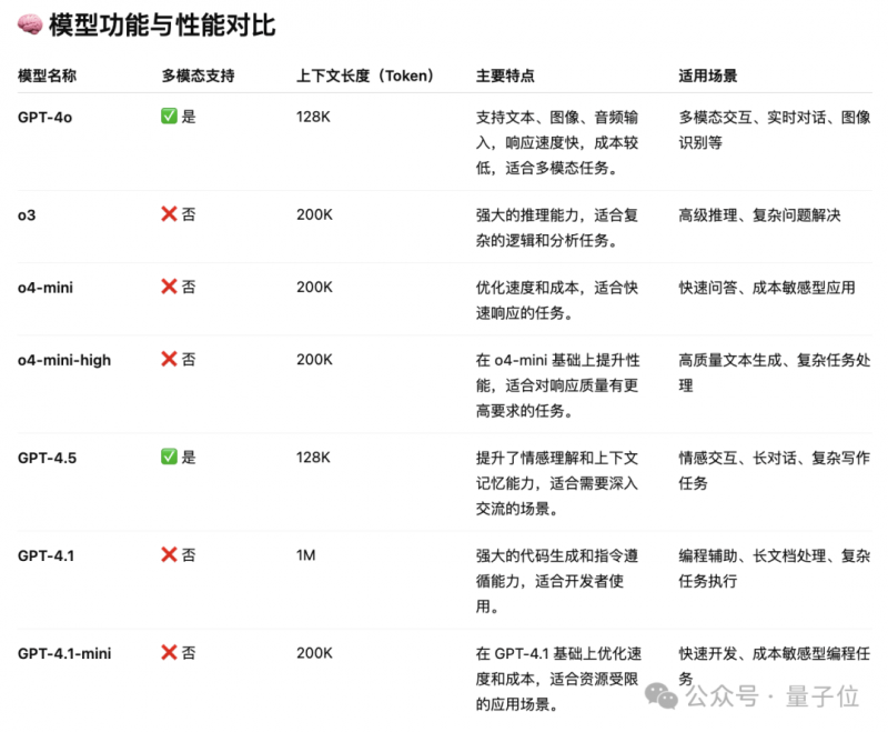 石膏板吊顶开裂要注意哪些难题 石膏板吊顶开裂的原因有哪些