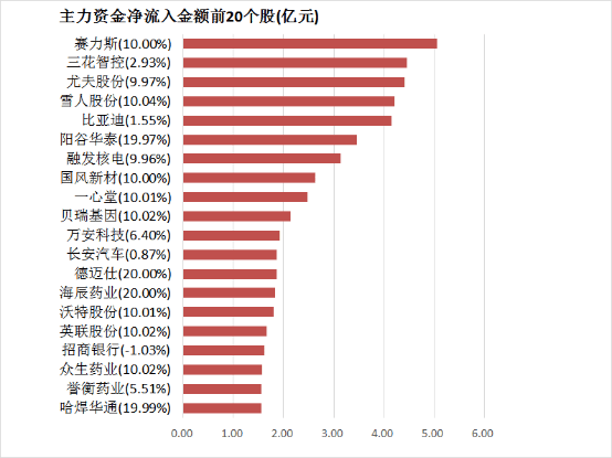 2024年“三支一扶”计划拟招募3.44万名高校结业生
