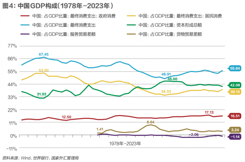 当下爆火的“无痕旅游”是什么？