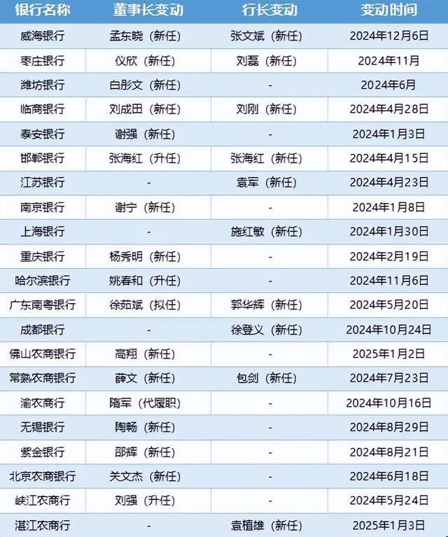 奉发集团职工技术技能大赛之装修质量检查验收比武活动