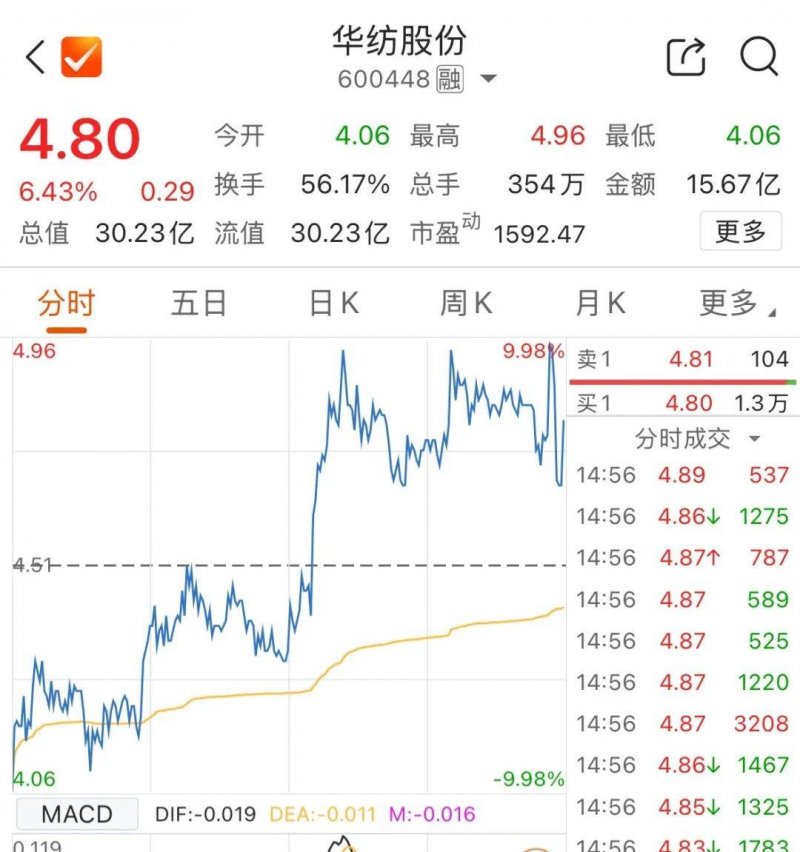 你拥护宠物上高铁吗？12306正对高铁宠物运输进行问卷调查