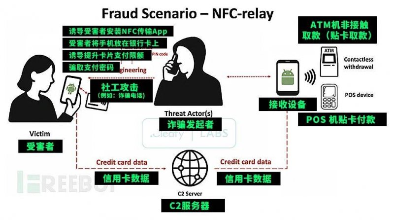 装修一般要几个月？如何合理安排工期？