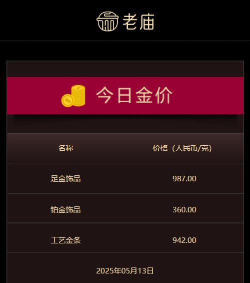 小户型的干湿分离 洗手台外移怎么做？