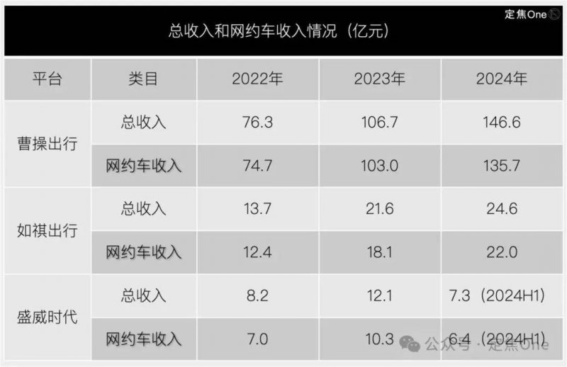 盲目跟风犯下的4个装修错误，看上去“漂亮”，实际很“鸡肋”