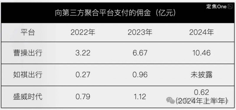 狭长的过道带来的“心理压力”怎么处理？