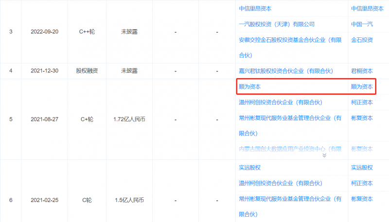 菜价波动，保供与增收如何两全？