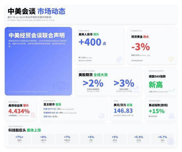 小面积办公室怎么装修？