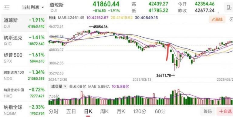 六安市23家基层医卫机构获政府级通报表扬